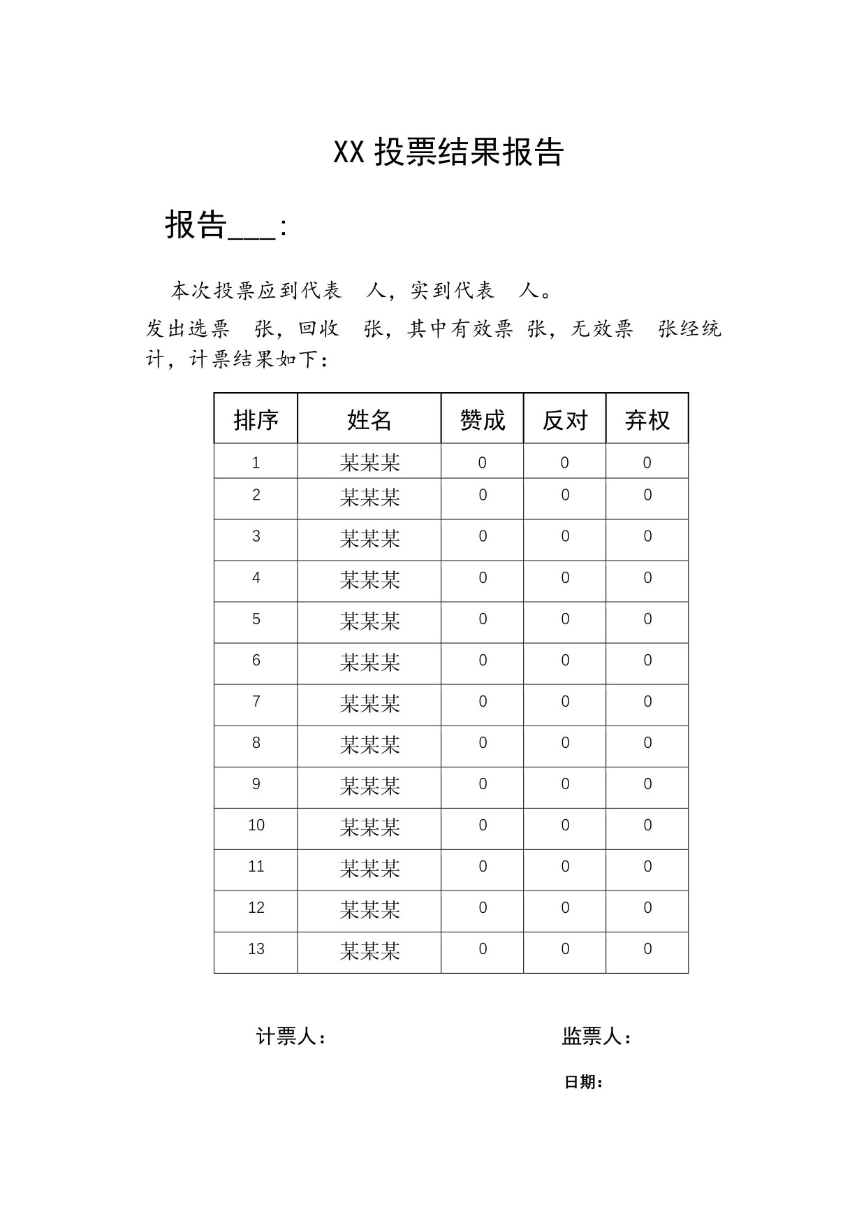 选举报告